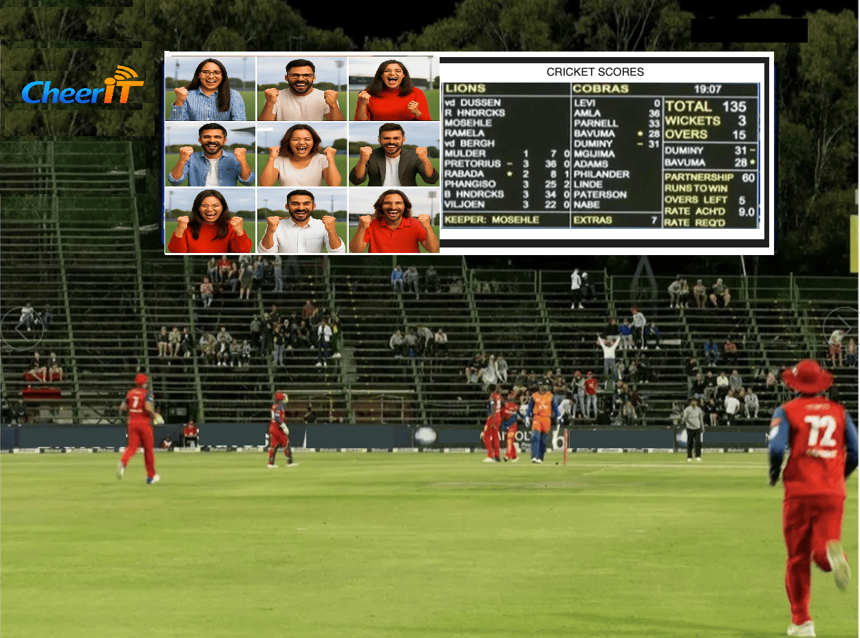 Mosic Group Live Display